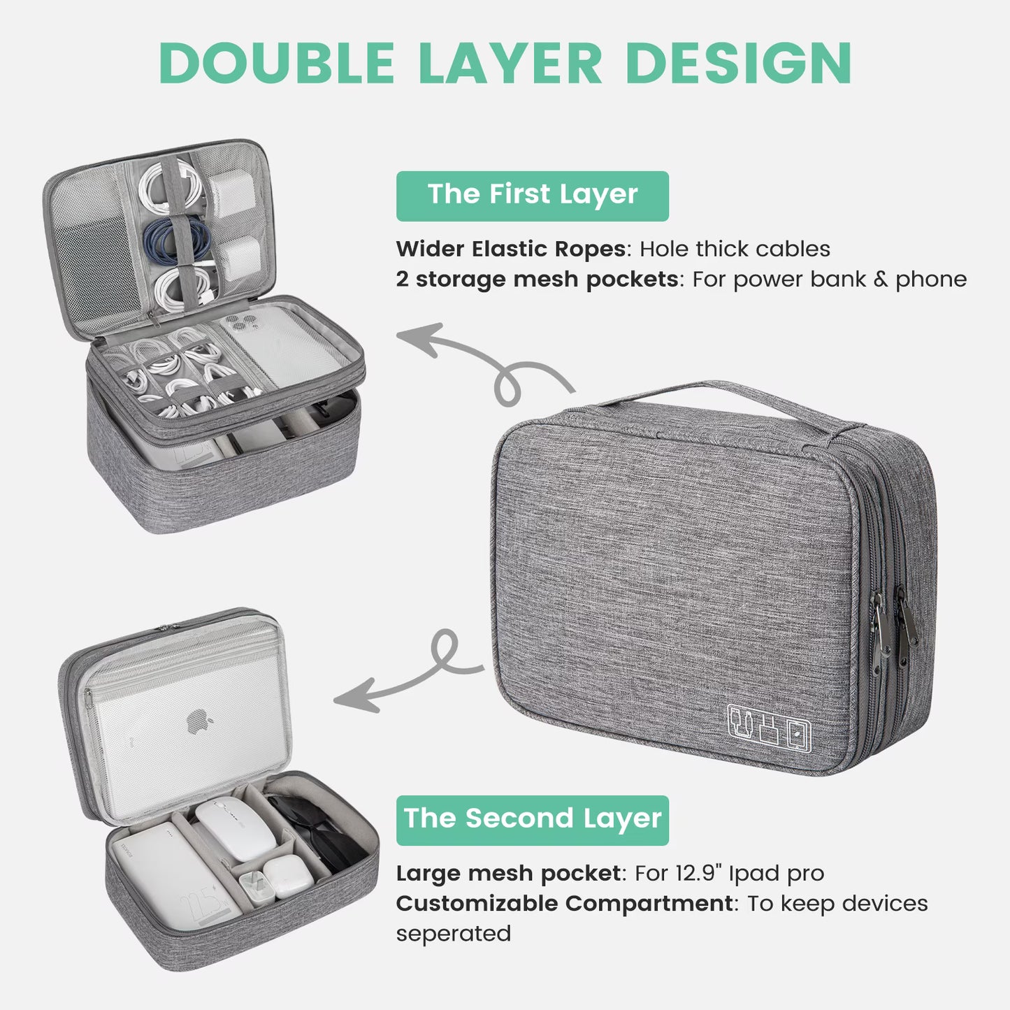 Cable Organizer Bag
