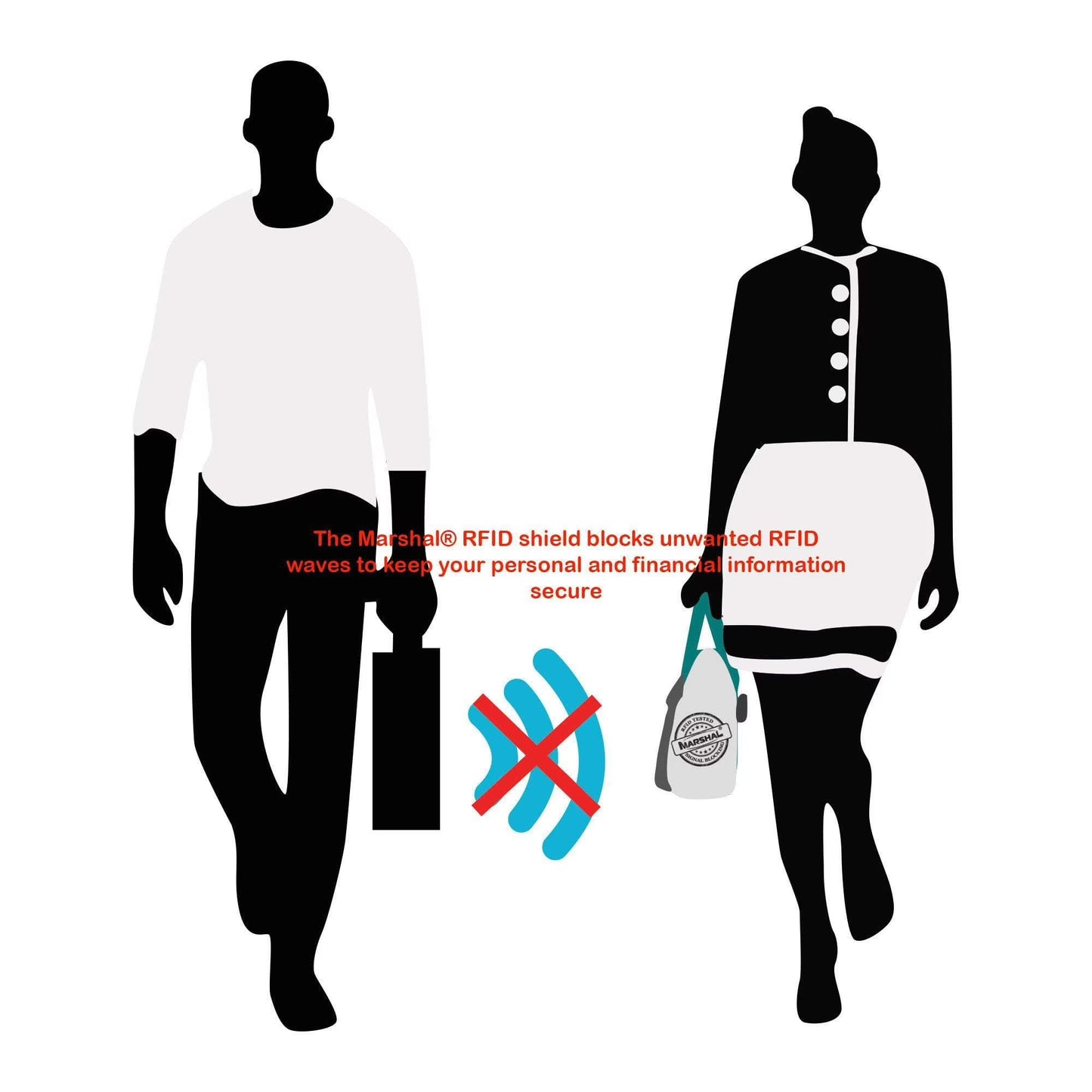 RFID Leather Zipper Travel Passport Wallet