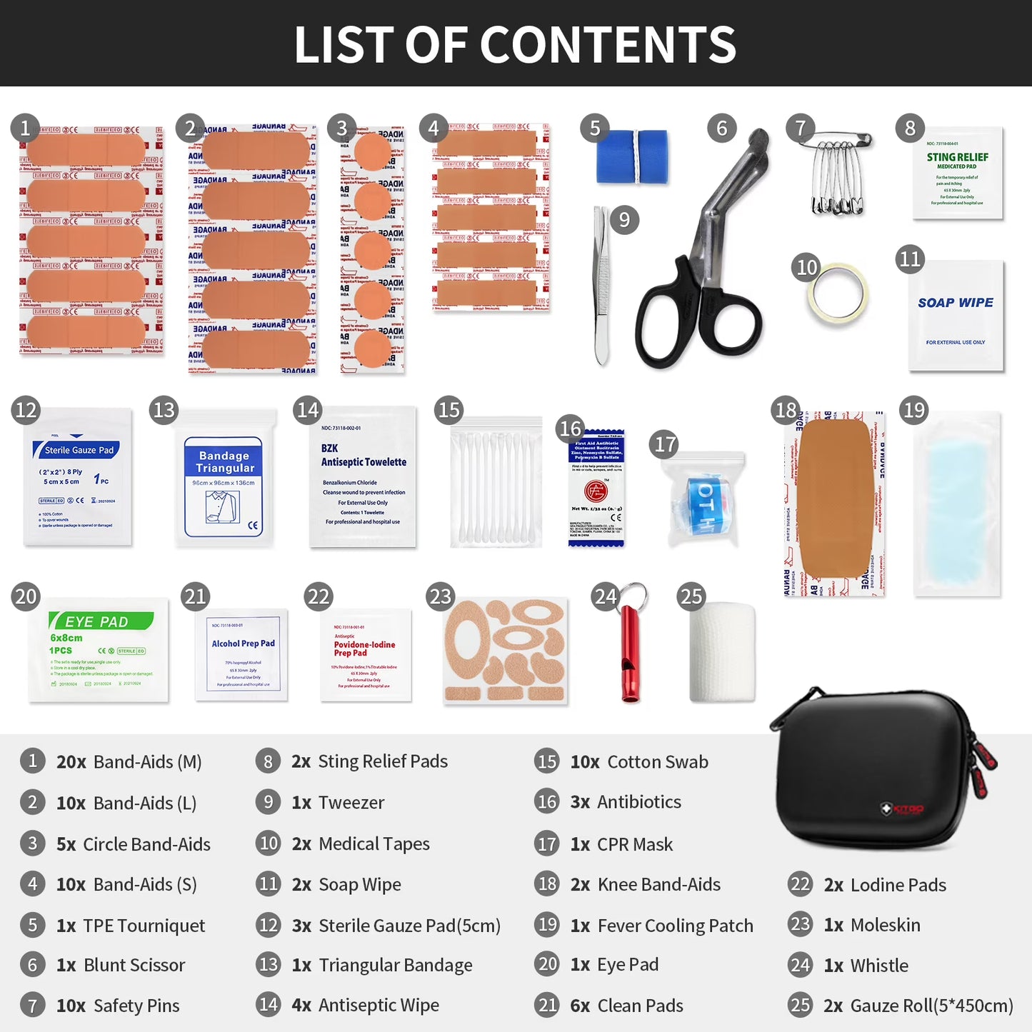 KITGO Mini First Aid Kit