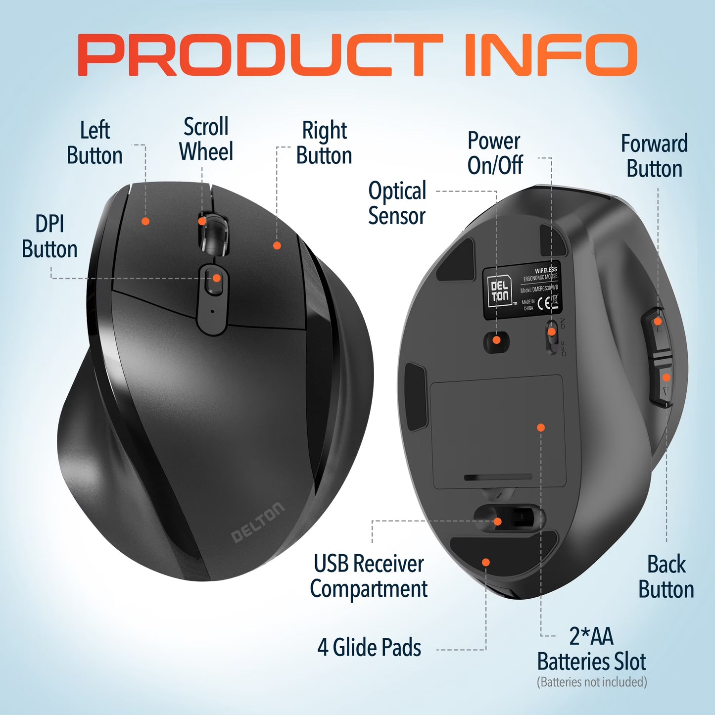 Delton S30 Wireless Ergonomic Mouse