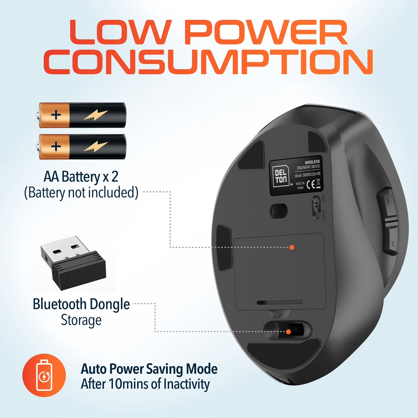 Delton S30 Wireless Ergonomic Mouse